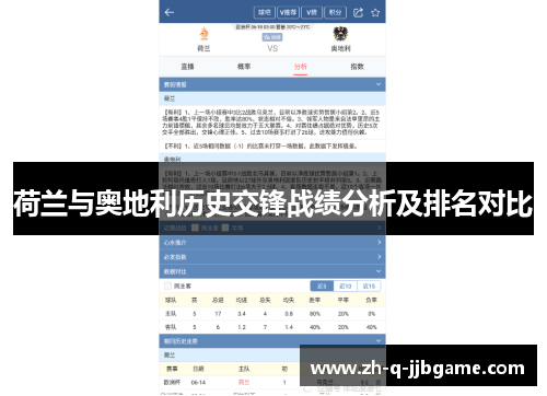 荷兰与奥地利历史交锋战绩分析及排名对比 荷兰与奥地利历史交锋战绩分析及排名对比