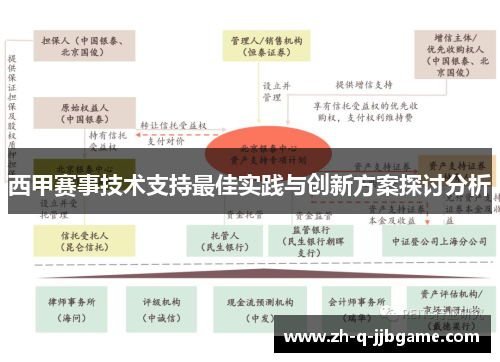 西甲赛事技术支持最佳实践与创新方案探讨分析 西甲赛事技术支持最佳实践与创新方案探讨分析