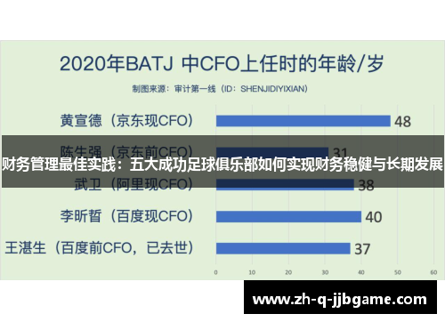 财务管理最佳实践:五大成功足球俱乐部如何实现财务稳健与长期发展 财务管理最佳实践:五大成功足球俱乐部如何实现财务稳健与长期发展