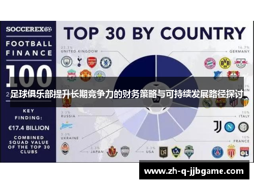 足球俱乐部提升长期竞争力的财务策略与可持续发展路径探讨