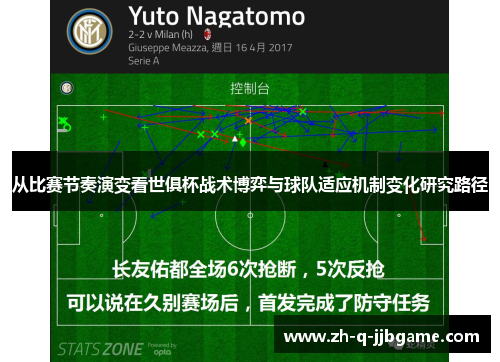 从比赛节奏演变看世俱杯战术博弈与球队适应机制变化研究路径