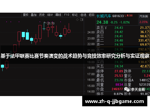基于法甲联赛比赛节奏演变的战术趋势与竞技效率研究分析与实证观察