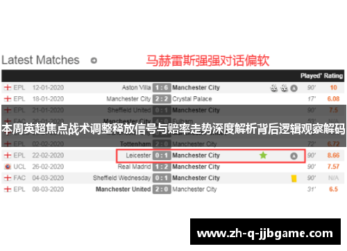 本周英超焦点战术调整释放信号与赔率走势深度解析背后逻辑观察解码