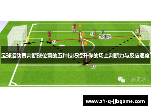 足球运动员判断球位置的五种技巧提升你的场上判断力与反应速度