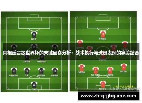 阿根廷晋级世界杯的关键因素分析：战术执行与球员表现的完美结合