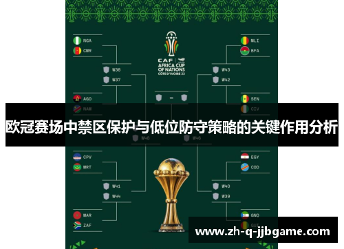 欧冠赛场中禁区保护与低位防守策略的关键作用分析
