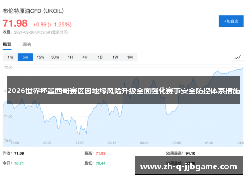 2026世界杯墨西哥赛区因地缘风险升级全面强化赛事安全防控体系措施 2026世界杯墨西哥赛区因地缘风险升级全面强化赛事安全防控体系措施